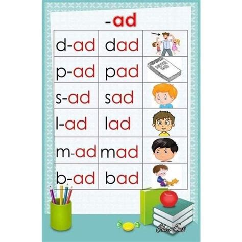 CVC Words Booklet A5 Size 30 Pages Free Bookbind Lazada PH