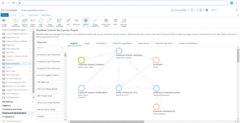 How To Choose The Best Expense Management Software In Cmw Lab Blog