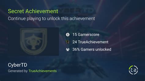 Super Rotation Achievement In Cybertd