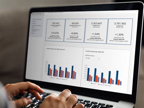 Sicurezza Sul Lavoro Online La Nuova Banca Dati Statistica Dellinail