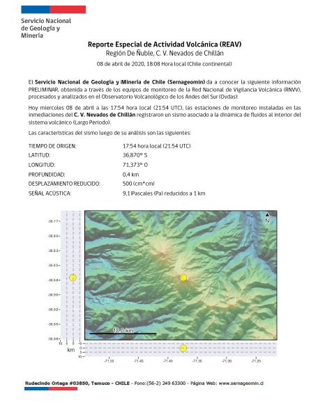 Sernageomin On Twitter Volcanes En Alerta El Nevadosdechill N