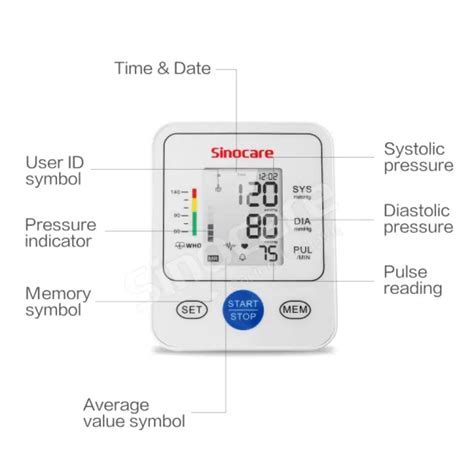 Tensiometer Blood Pressure Monitor Large Screen Electric Bpm Sinocare