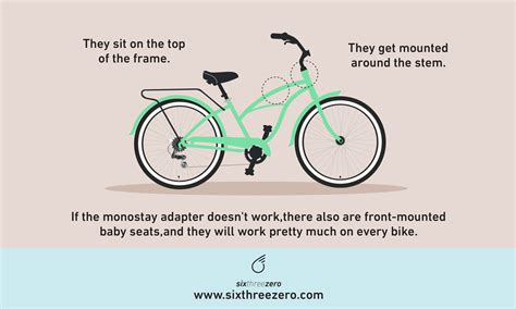 Installing a Baby Seat on Any Bike: What You Need to Know