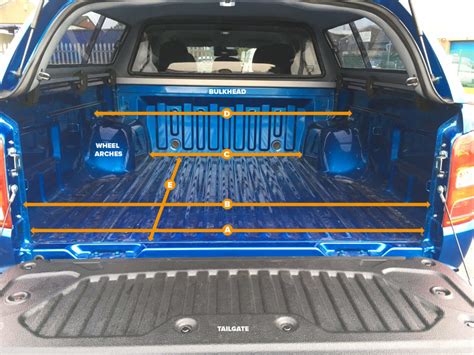 Ram 1500 Bed Width Between Wheel Wells