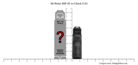 Hi Point Jhp Vs Glock G Size Comparison Handgun Hero