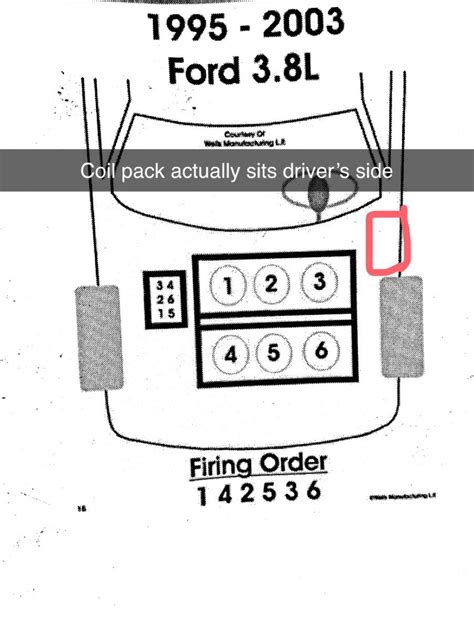 2000 Ford Windstar Diagrams