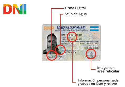 Características de seguridad de la DNI hondureña