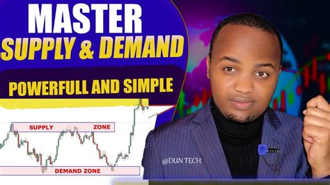 The Only Supply Demand Trading Strategy You Need Why Is A Supply