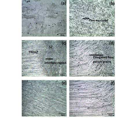 Optical Microstructure Of Fsw Aluminium Alloy Weldment Download