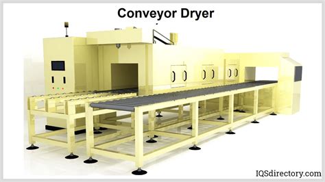 Conveyor Dryer Manufacturers Conveyor Dryer Suppliers