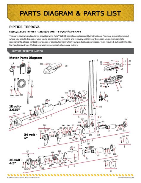 Minn Kota Riptide 80 Prop