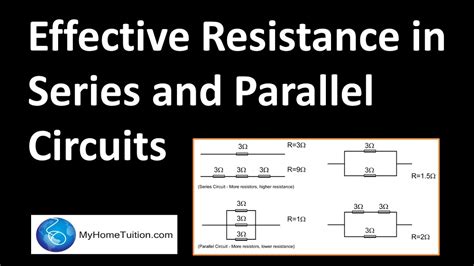 Effective Resistance In Series And Parallel Circuits Electricity Physics Youtube