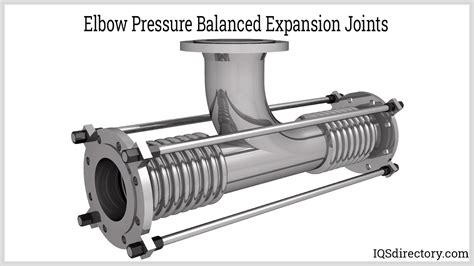 Expansion Joints Characteristics How Their Made Types 55 OFF