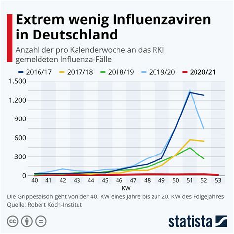 Sieben Neue Corona Todesf Lle In Pforzheim Und Im Enzkreis Deutlich