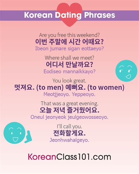 Learn Korean — ️ Essential Korean Dating Phrases