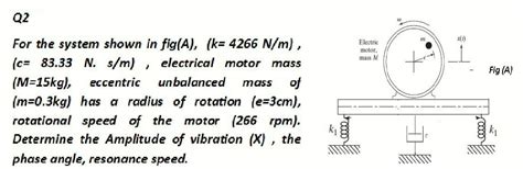 Solved Q2 X 0 Electric Motor Mass M Mass Fig A Mass For