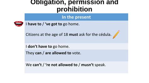 Obligation Permission And Prohibition Ppt