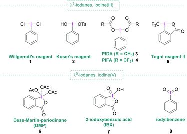 Reactions Promoted By Hypervalent Iodine Reagents And Boron Lewis Acids