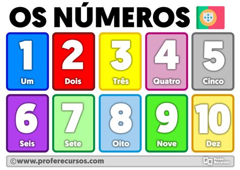 Numeros Portugues