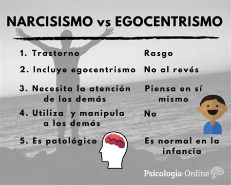 Cuál es el perfil de las víctimas de narcisistas Haras Dadinco