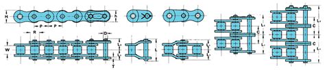 Rs Roller Chains On U S Tsubaki Inc