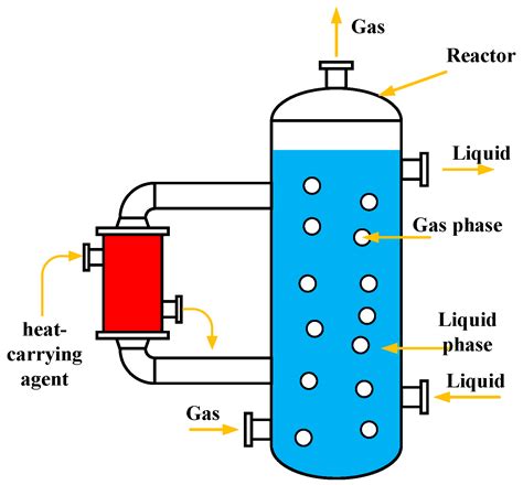 Ultrasonic Transmission Tomography Sensor Design For Bubble