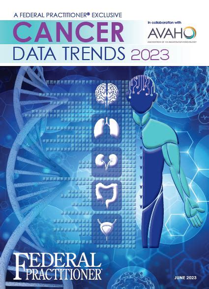 Cancer Data Trends 2023 Federal Practitioner