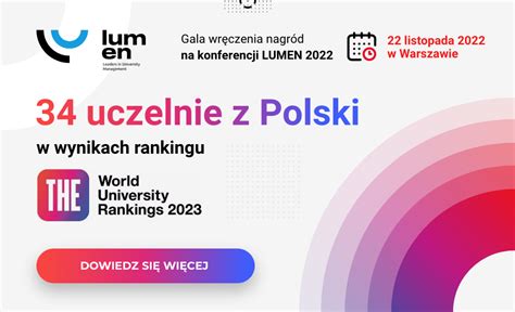 Rekordowa Liczba Polskich Uczelni W Presti Owym The World University