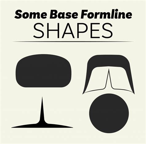 Basic Formline Shapes Arte Haida, Haida Art, Kayak Art, Northwest ...