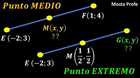 Punto Medio Y Extremo De Un Segmento Entre Dos Puntos Como Encontrar