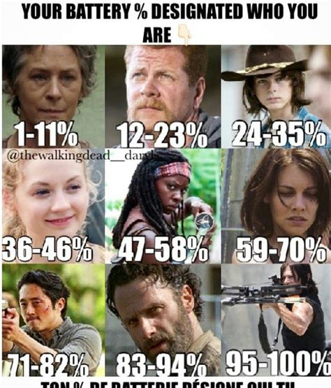 Currently Abraham..... But why?!? Walking Dead Facts, Walking Dead