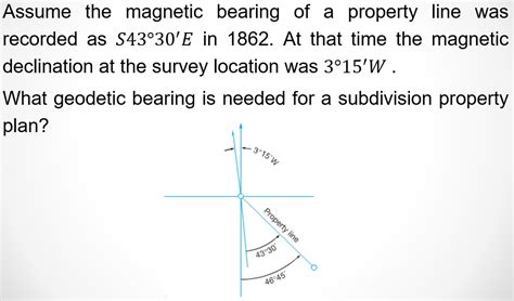 Solved Assume The Magnetic Bearing Of A Property Line Was Chegg