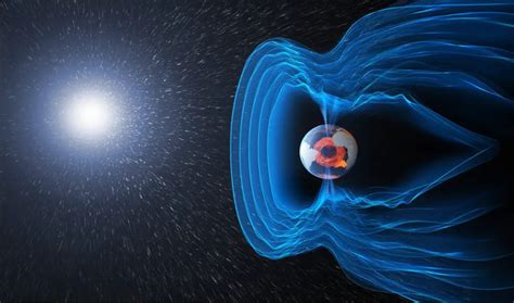 Magnetosfera Importancia Terrestres De Júpiter Saturno Y Más