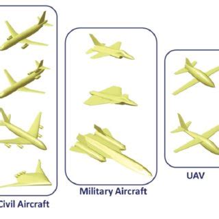 8 Different types of Winglets [27]. | Download Scientific Diagram