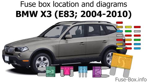 Bmw X3 E83 Fuse Box Diagram