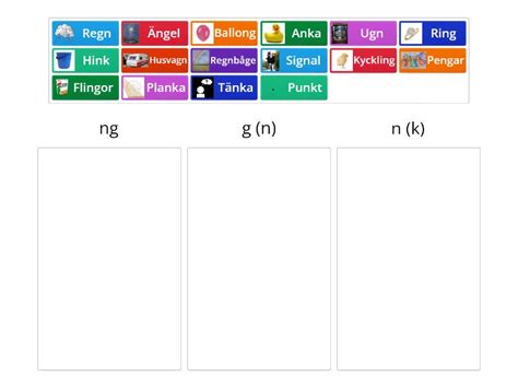 Ng Ljudet Categorize