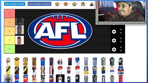 Ranking AFL Guernseys 2019 TierMaker YouTube