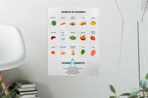 Vitamin Foods Reference Chart Printable Instant Download For A