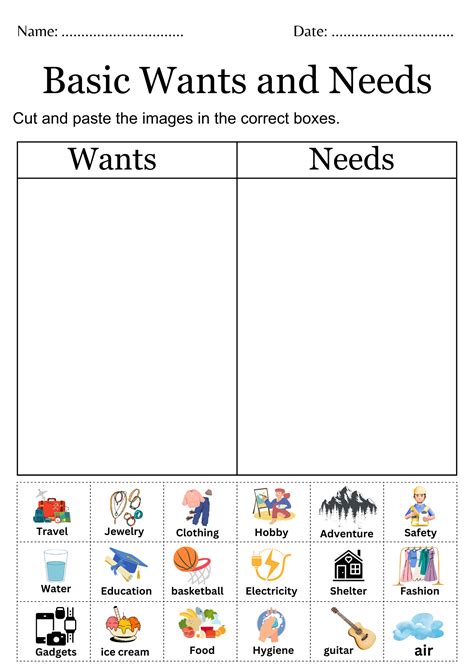 Printable Identifying Needs And Wants Worksheet Basic Needs Vs Wants