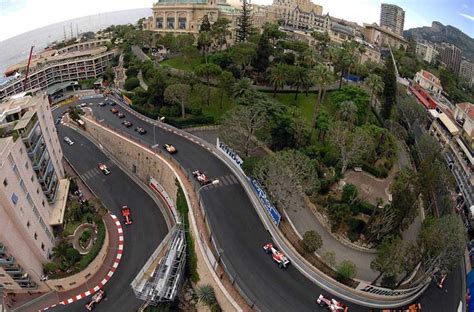 Circuit de Monaco: History, Capacity, Events & Significance