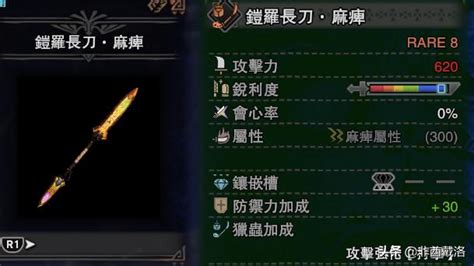 【mhw】pc版每日配裝第6期：鎧羅長刀·麻痹 每日頭條