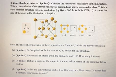 Solved 3. Zinc-blende structure (15 points): Consider the | Chegg.com