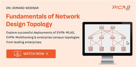 Network Topology Design: Best Practices from Leading Enterprises - Pica8