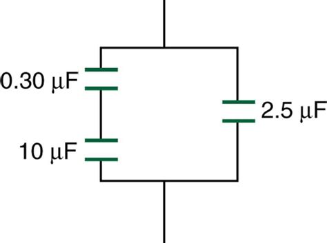 Capacitors In Series And Parallel · Physics