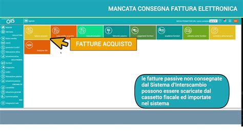 Fatturazione Passiva E Attiva Curriculum Vitae Modello