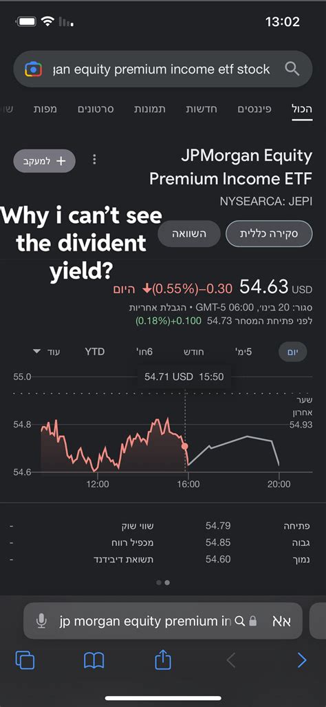 Dividends ETF : r/StockMarket