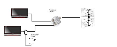 Jaki trójnik do rozdzielenia sygnału z anteny na 2 telewizory