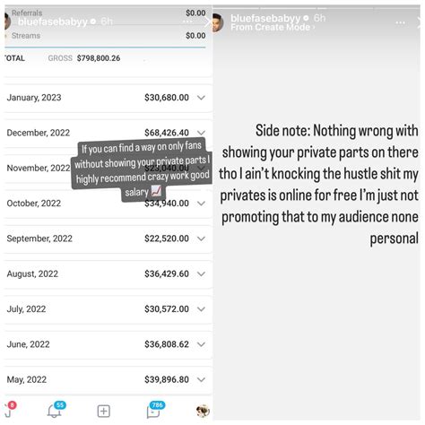 Blueface Reveals He Made $800K From OnlyFans - AllHipHop