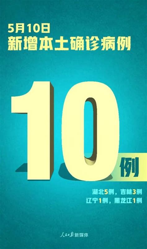 深圳连续10天“0新增”！这五省又有新增！吉林再增3例，舒兰“封城”！澎湃号·政务澎湃新闻 The Paper