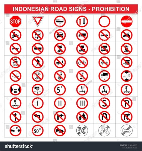 Traffic Signs Road Signs Rambu Lalu Lintas Royalty Free Stock Vector